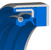 Combined radial shaft seals Simmerring® COMBI